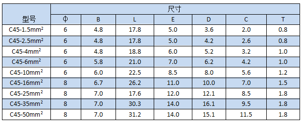 QQ图片20180619152344.png