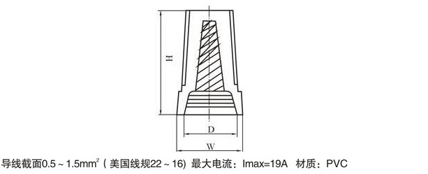 螺旋式压线帽参数表.jpg