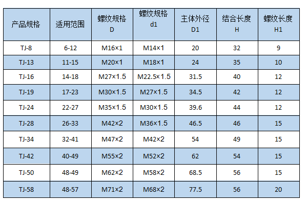 QQ图片20180710150149.png