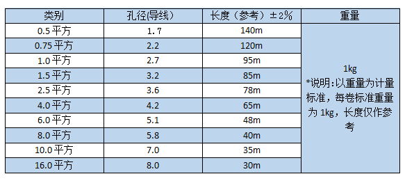 QQ图片20180710155012.png