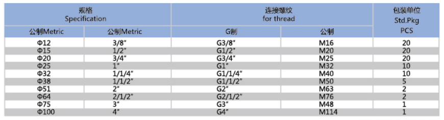 QQ图片20180824115027.png