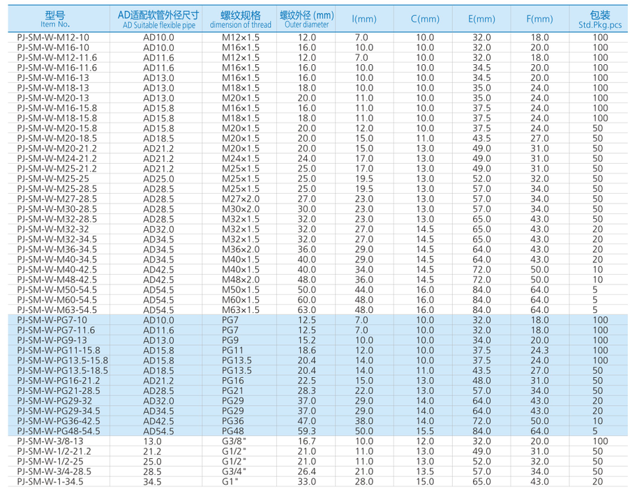 QQ图片20180824202410.png