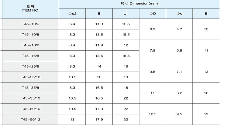 T45参数1_02.jpg