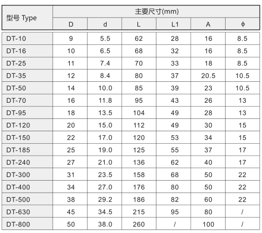 QQ图片20180919113915.png