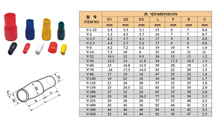 端子护套参数.jpg