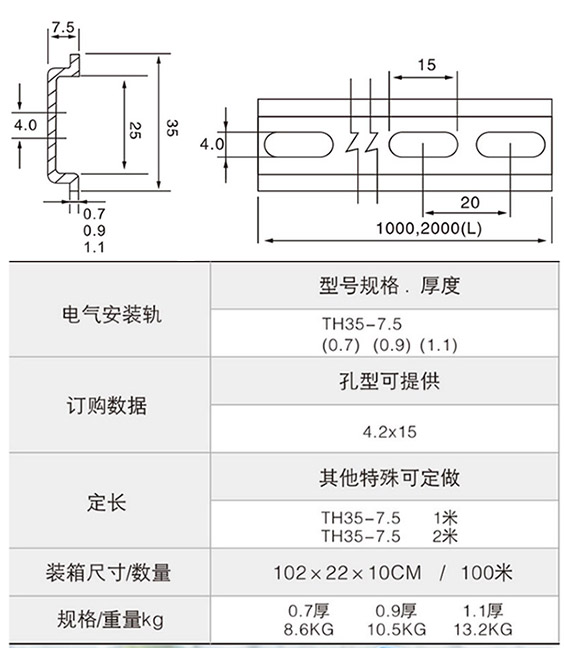 TS35M4钢质导轨参数3.jpg