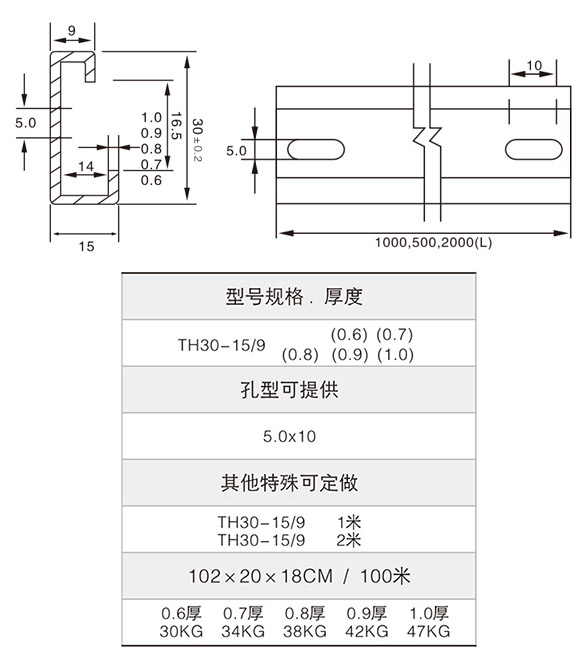 钢质高低轨参数3.jpg