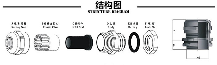 M金属接头参数4.jpg