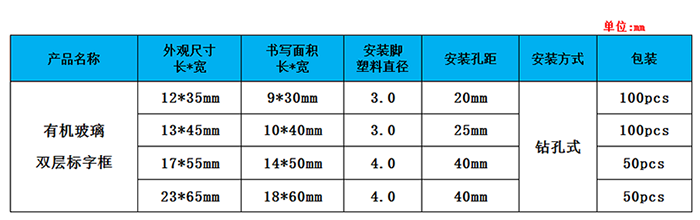 钻式孔有机玻离标字框参数.png