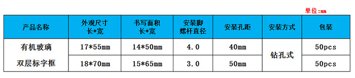 螺杆式有机玻璃标字框参数.jpg